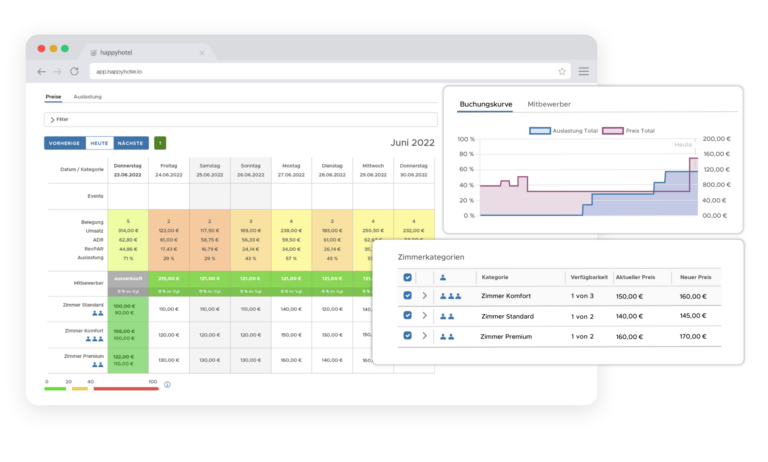 happyhotel_Mockup_Preise_V2-03-e1657198636589